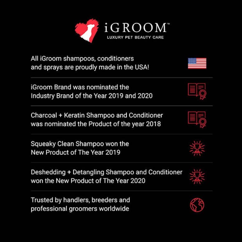 iGroom Dirty Dog Shampoo & Conditioner