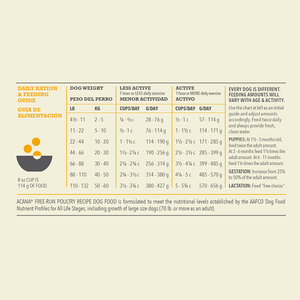 Acana Heritage Free Run Poultry Dry Dog Food - Paw Naturals