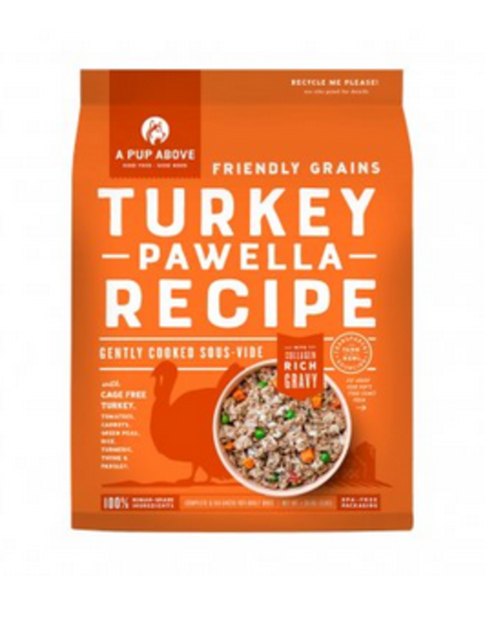 Raw Frozen Food (all)