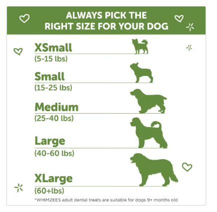 Whimzeess Brushzees Natural Dental Chew 12.7oz