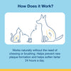 SwedenCare PlaqueOff Powder for Cats