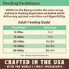 Primal Kibble in the Raw Chicken Dog Food