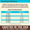 Primal Kibble in the Raw Fish & Pork Dog Food
