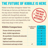 Primal Kibble in the Raw Fish & Pork Dog Food