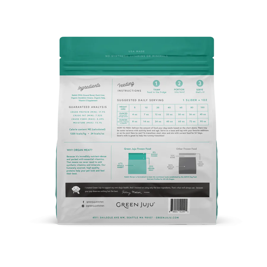 Green Juju Frozen Raw Food Diet Rabbit Recipe