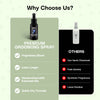 605 Fragrance Products Dog Cologne Long Lasting Blue Ribbon Scent
