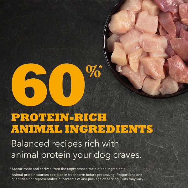 Acana Heritage Free Run Poultry Dry Dog Food - Paw Naturals