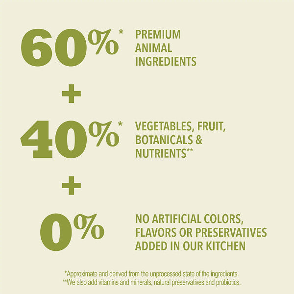 Acana Heritage Light & Fit Dry Dog Food - Paw Naturals