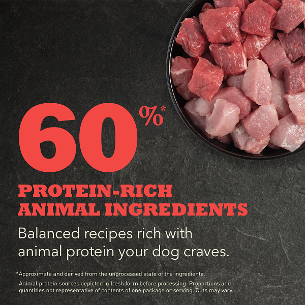 Acana Heritage Red Meat Dry Dog Food - Paw Naturals