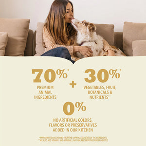 Acana Regionals Grasslands Dry Dog Food - Paw Naturals