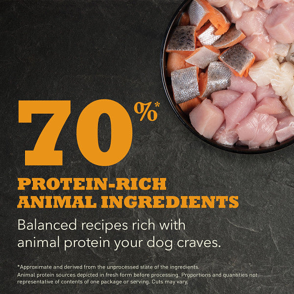 Acana Regionals Meadowland Dry Dog Food - Paw Naturals