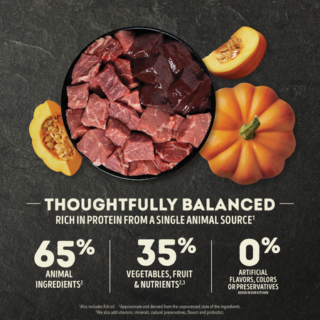 Acana Singles Beef & Pumpkin Dry Dog Food