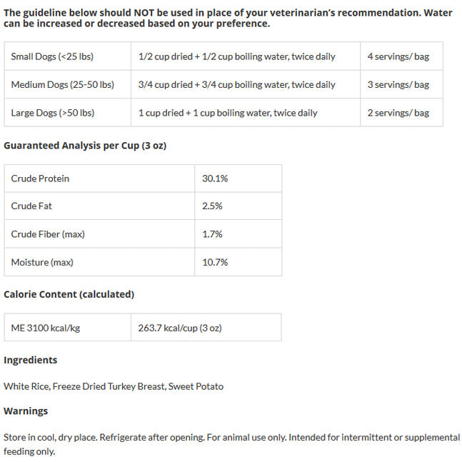 Under The Weather Turkey, Rice & Sweet Potato Bland Diet W/Electrolytes - Paw Naturals